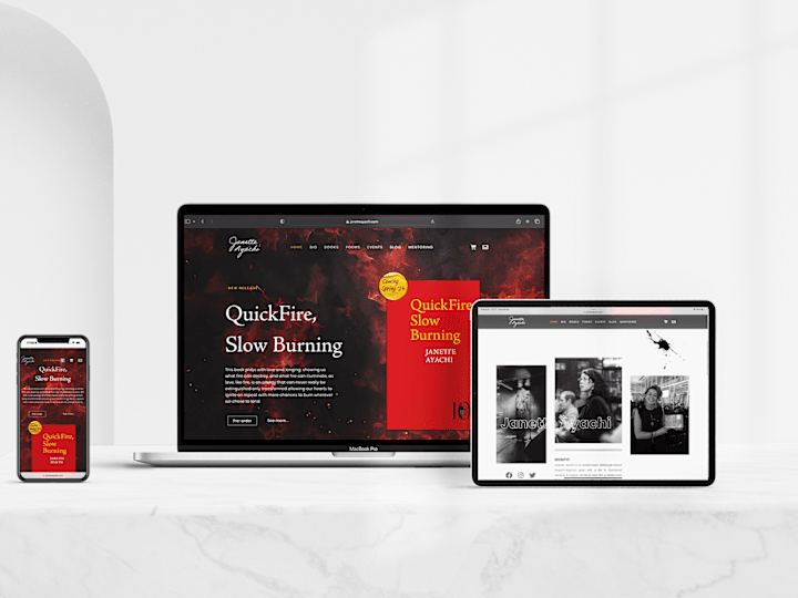 Cover image for Unique, Responsive Web Design - Inc. Brand Design Services