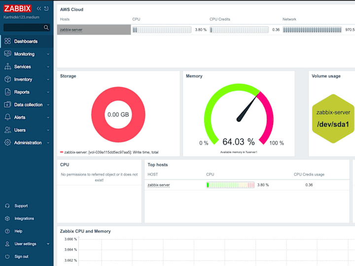 Cover image for ZABBIX Solutions Tailored to Your Needs | 17+ Years of Expertise