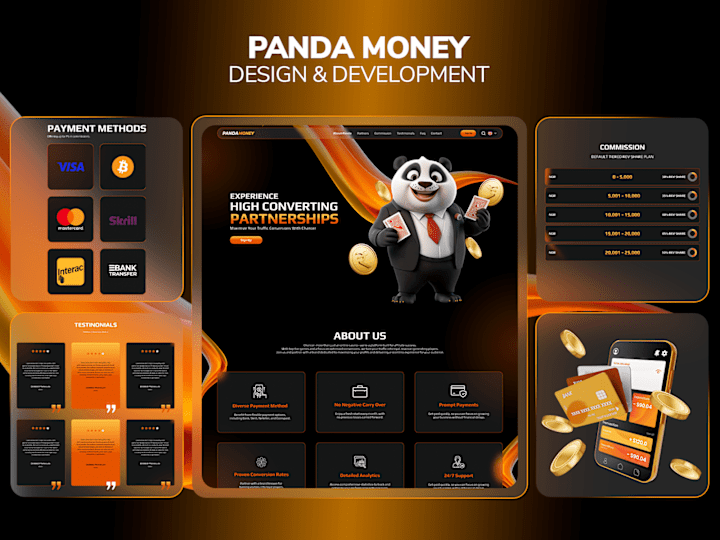 Cover image for Panda.money – High-Performance Affiliate Partnerships