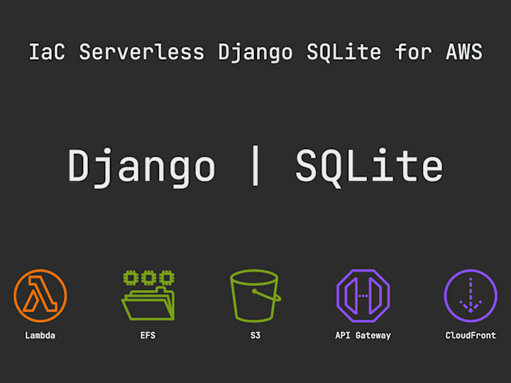 Cover image for Serverless architecture for a small Django app on AWS