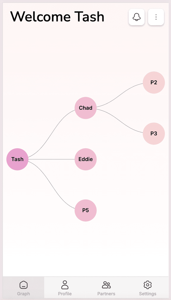 Cover image for Relationship Tracking React Native Mobile App