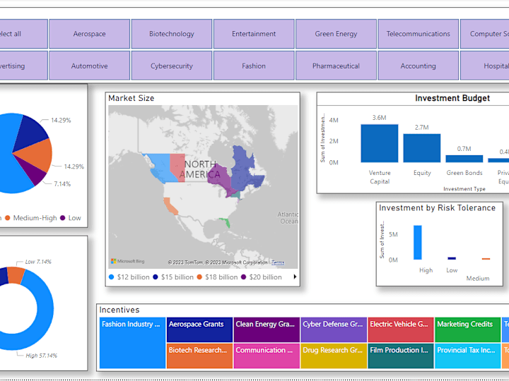 Cover image for Automating Data Analysis Processes with VBA and Macros