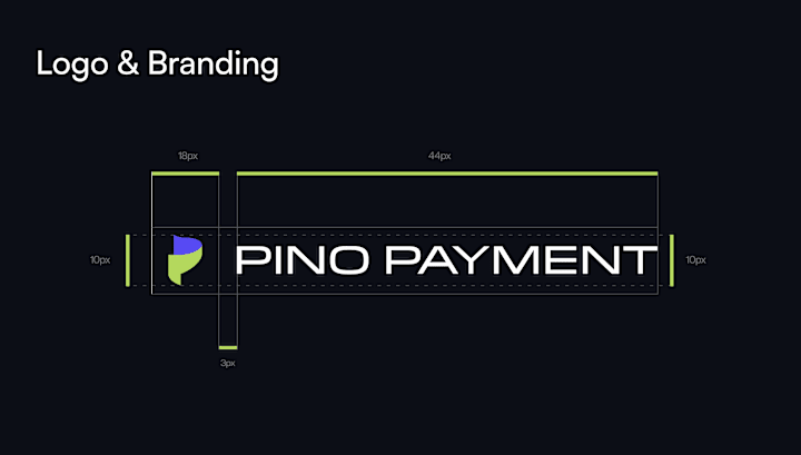 Cover image for Pino Payment Fintech App Design