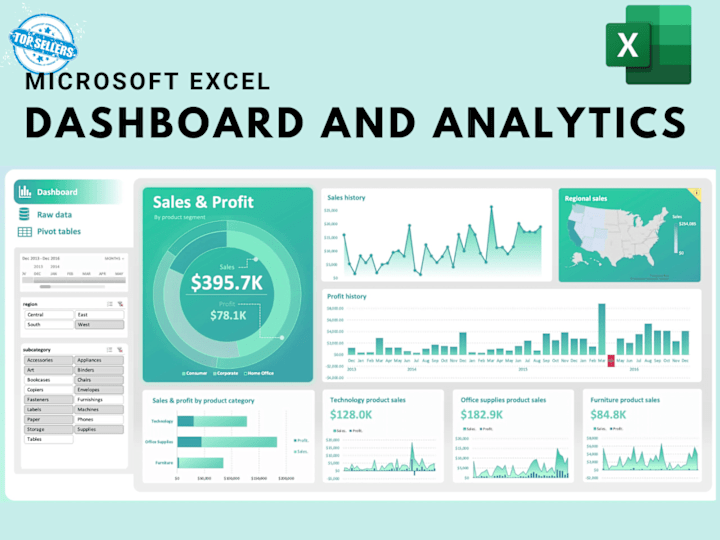 Cover image for Excel Data Analytics and Visualization