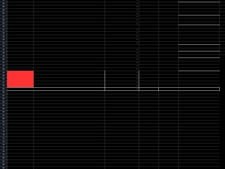 Cover image for Status Report