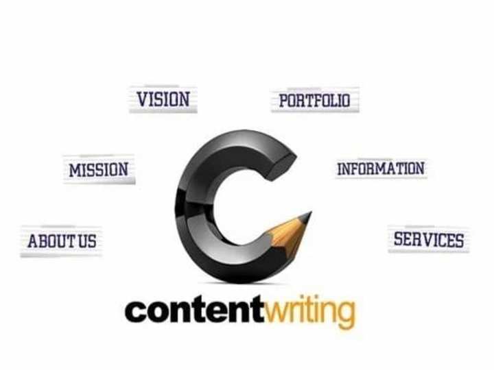 Cover image for Blogs are a way to express that is falling in your thoughts!