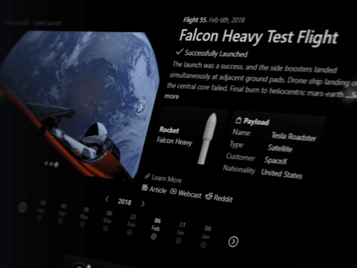 Cover image for SpaceX Launches