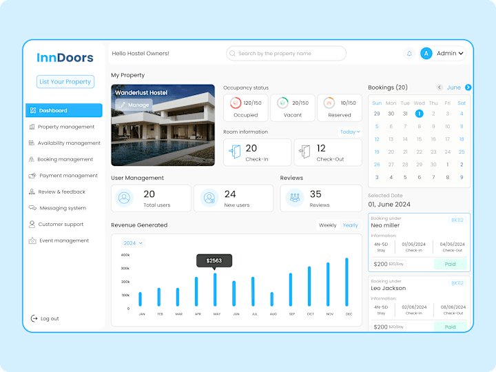 Cover image for InnDoors : comprehensive SaaS platform that simplifies property 