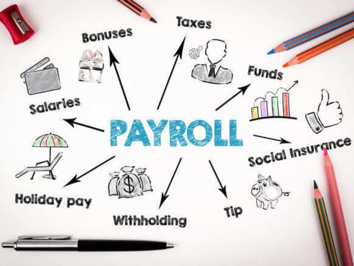 Cover image for Attendance and payroll automation 