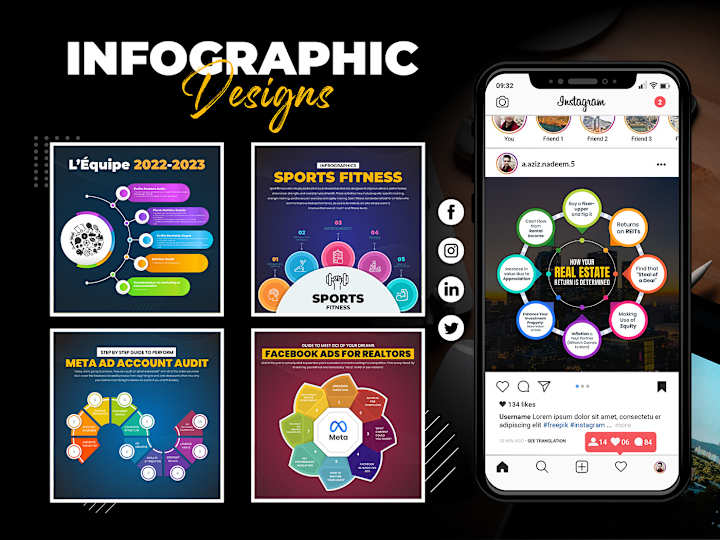 Cover image for Infographics Design For Social Media Platforms