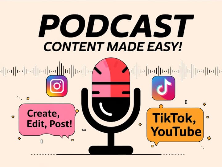 Cover image for Podcast Social media Content + Video Editing