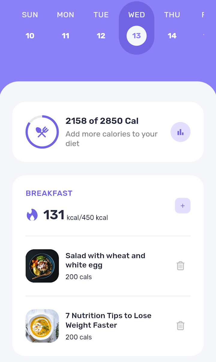 Cover image for Food diary app.