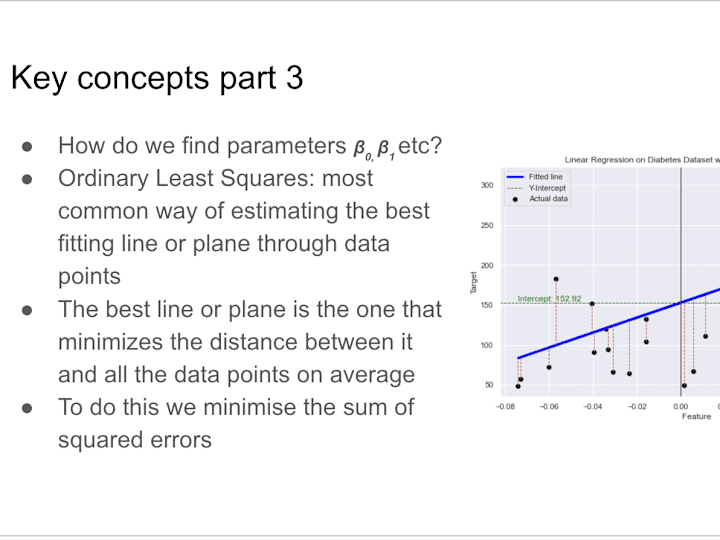 Cover image for Data Science Tutor