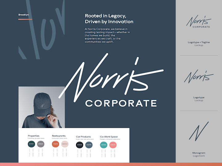 Cover image for Norris Corporate Brand Identity