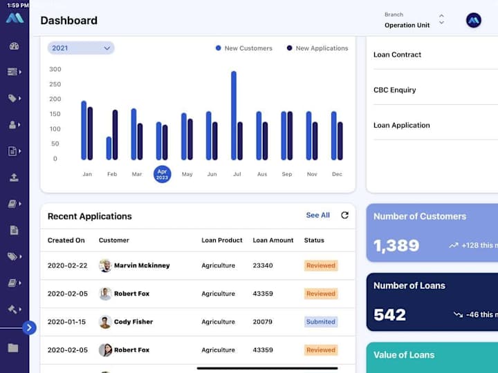 Cover image for React Native |  Loan Origination System (LOS)