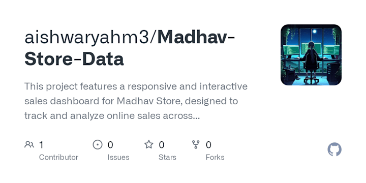 Cover image for Responsive Sales Dashboard for Madhav Store