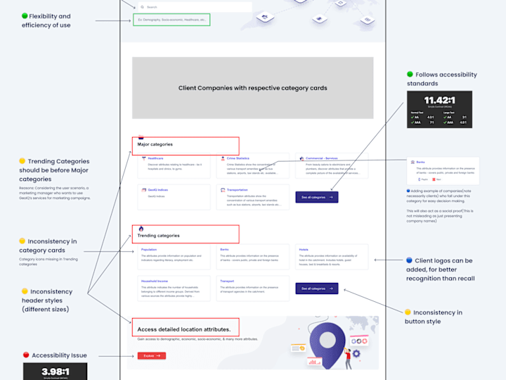 Cover image for UX Audit 