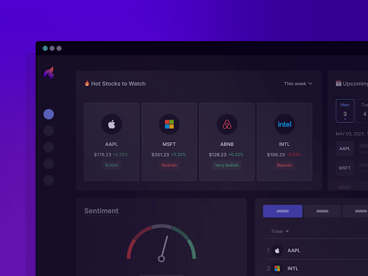 Cover image for AI Stock Sentiment Analytics SaaS Product + UX Overhaul