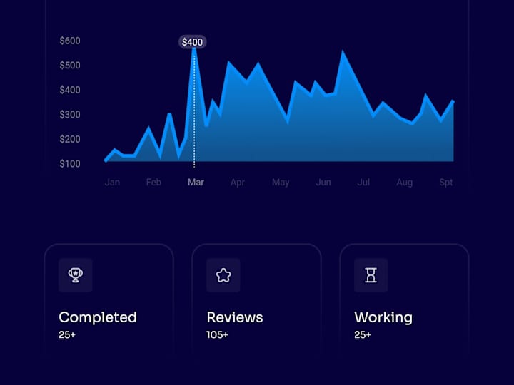 Cover image for Webflow SEO