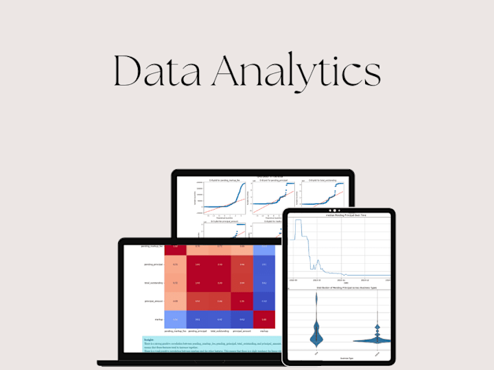 Cover image for Advanced Data Analytics