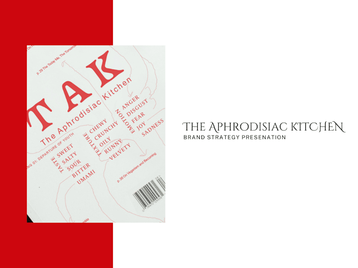 Cover image for Brand Strategy: The Aphrodisiac Kitchen