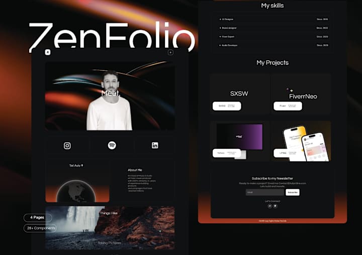 Cover image for Zenfolio Framer Template