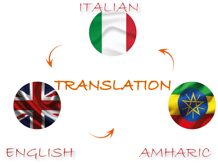 Cover image for Ready to break the language barrier?