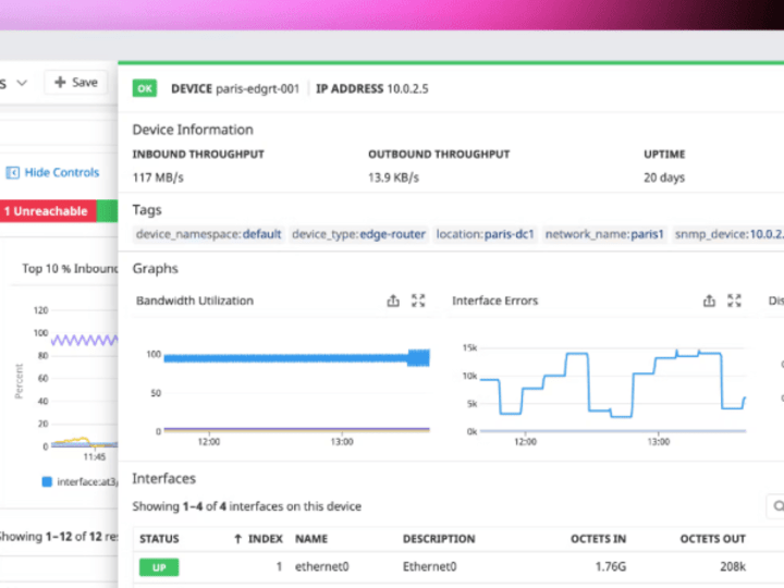 Cover image for Datadog Implementation