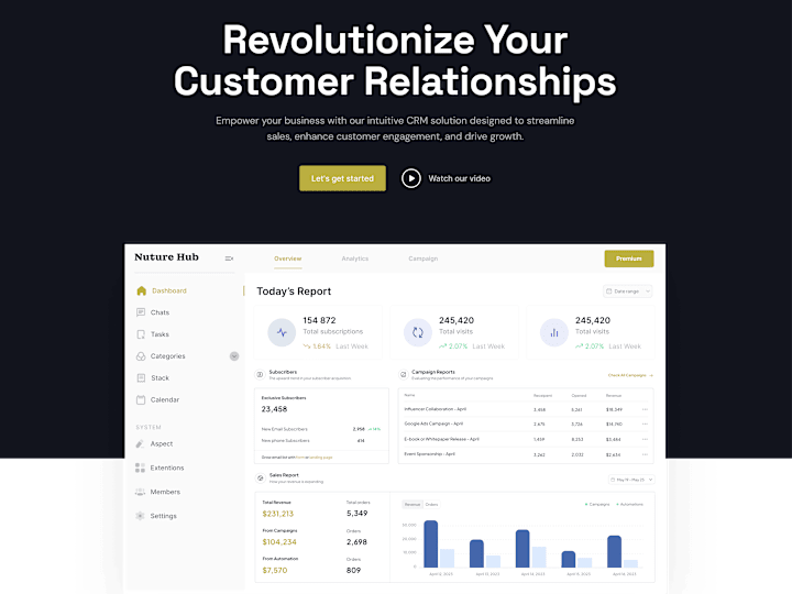 Cover image for NurtureHub CRM Website 