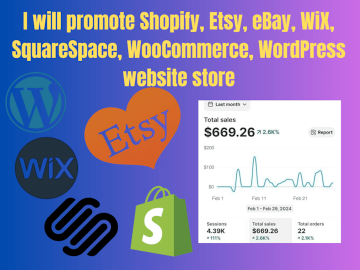 Cover image for I will promote Shopify Etsy eBay Amazon WiX SquareSpace store