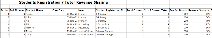 Cover image for Tutor Time Sheet