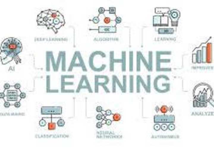 Cover image for machine learning 