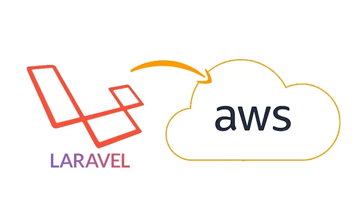 Cover image for Laravel | Vue | AWS - Web Development