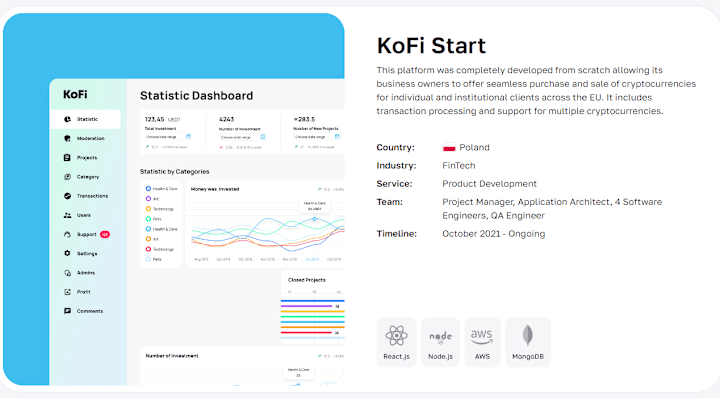 Cover image for SaaS Cryptocurrency Crowdfunding Platform