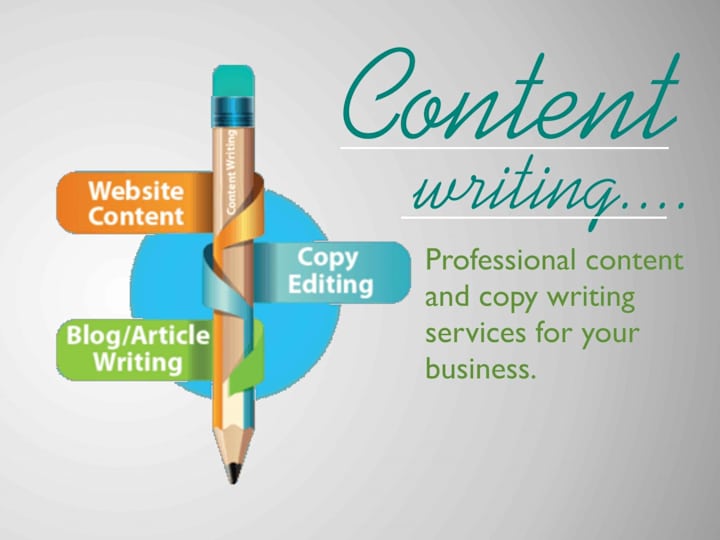 Cover image for Article Writer