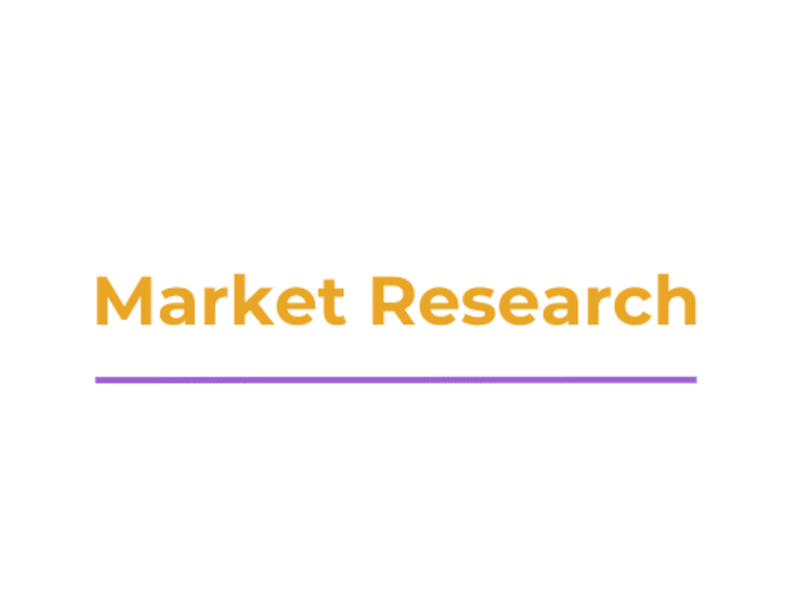 Cover image for Market Research and Idea Validation