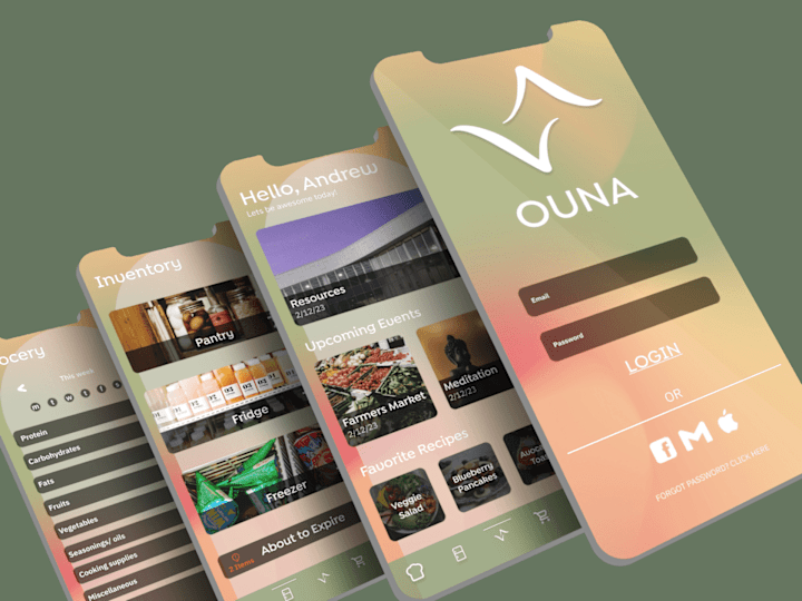 Cover image for Ouna Application