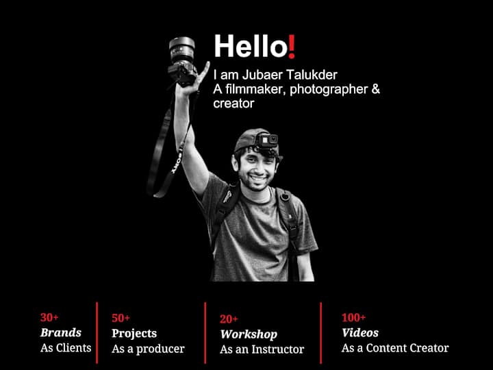 Cover image for Jubaer Talukder 