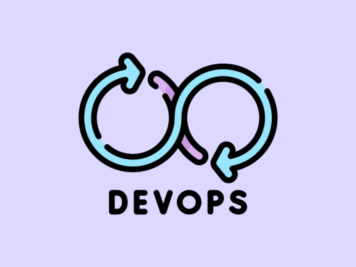 Cover image for Helped 20+ Clients to Implement Devops Practices @ Initcron