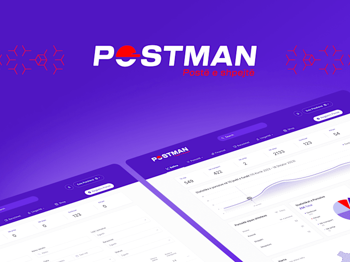 Cover image for POSTMAN - Delivery Service Platform