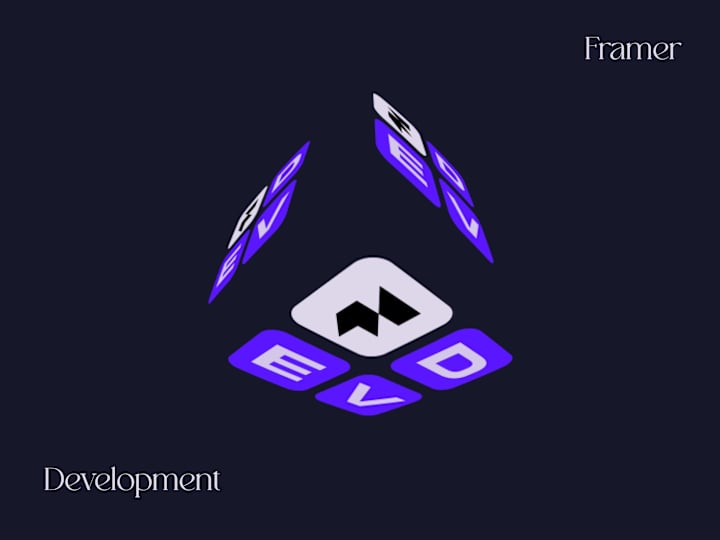 Cover image for Framer Website Development