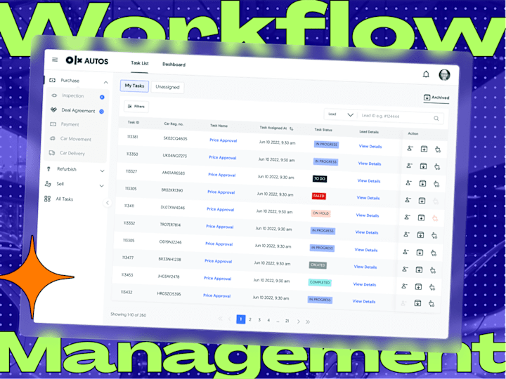 Cover image for Workflow Management 📈