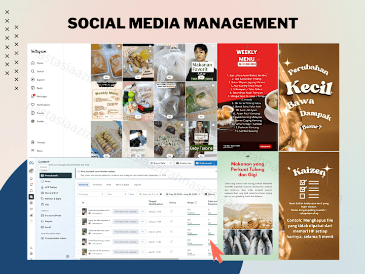 Cover image for Social Media Management