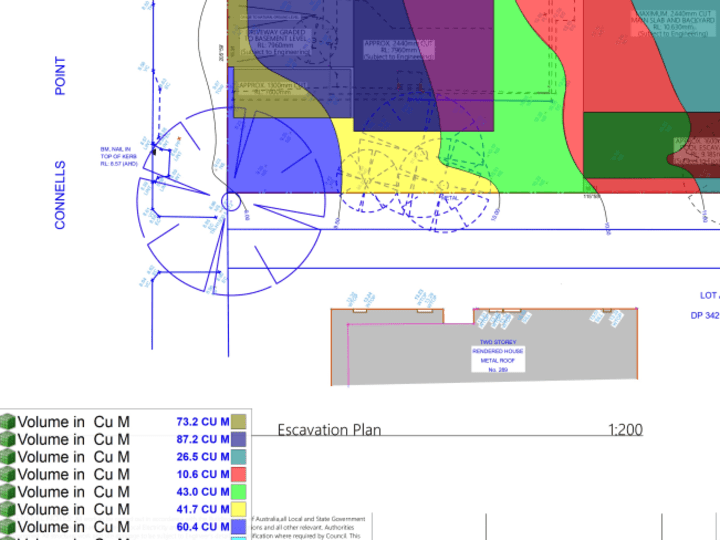 Cover image for Grading/Excevation