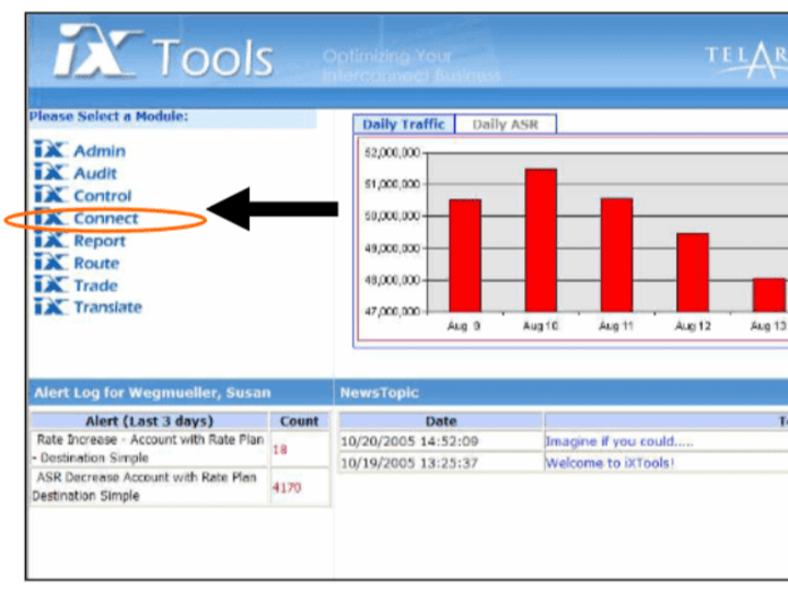 Cover image for Telarix Web IXTools