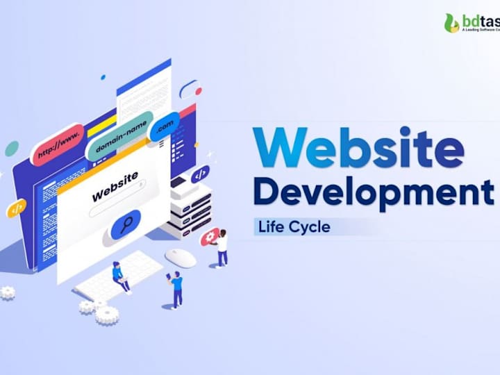 Cover image for Full Stack Website Developer | Modern Solutions
