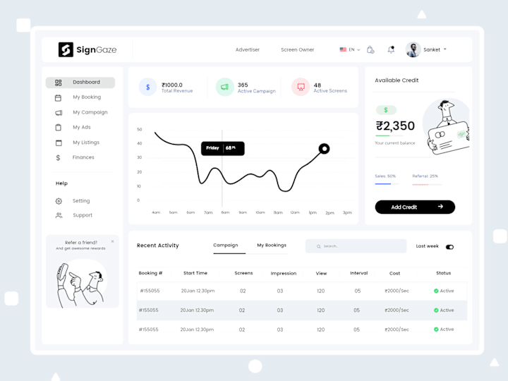 Cover image for Marketplace Dashboard UI