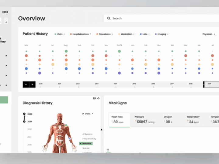 Cover image for Hospital Information System (HIMS)