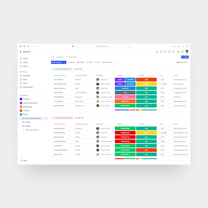 Cover image for Barsha —  Streamlined Sales & Marketing Workflow