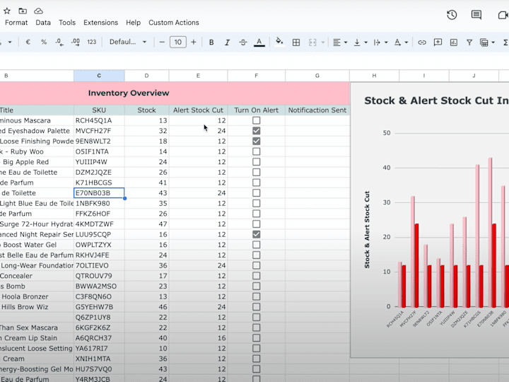 Cover image for Custom Google Sheets Automation for Your Business